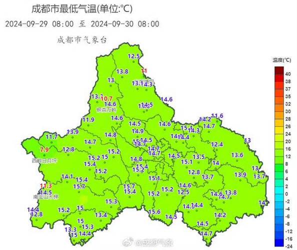 成都国庆天气_成都入秋时间2023_成都今年秋天有多长