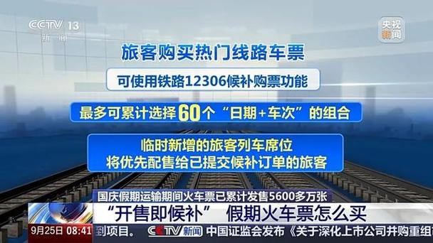 国庆假期火车票开售时间+抢票攻略及避坑技巧