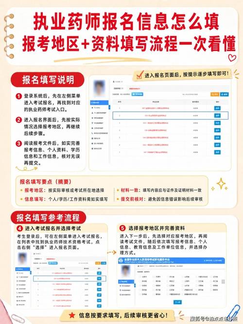 15全国中西医医师报名流程_国家医师考试中_2026国家中西医医师报名机构